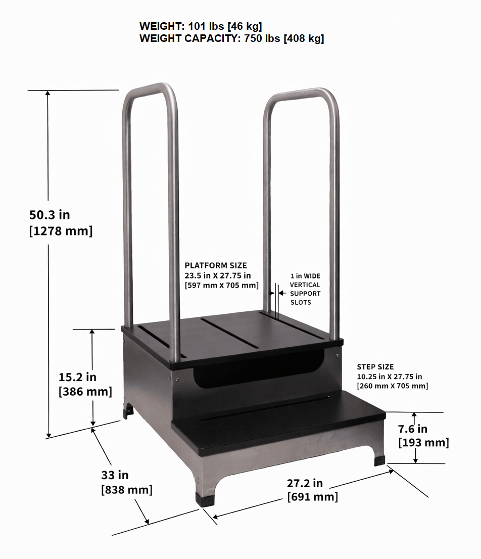 2-Step Platform