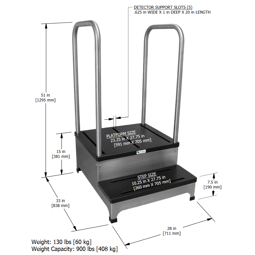 2-Step Platforms – Lateral – Wolf X-Ray